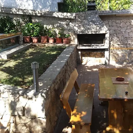 Golubica 2